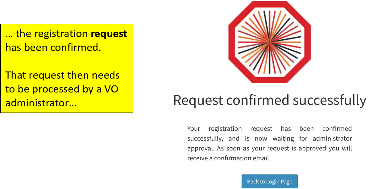 reg_confirm_reg_req